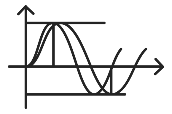 Business Chart Icon. Wave Line Graph Sym Review