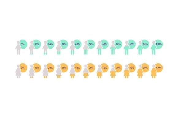 Demographic Infographic Chart Design Set for Modern Web Publishing