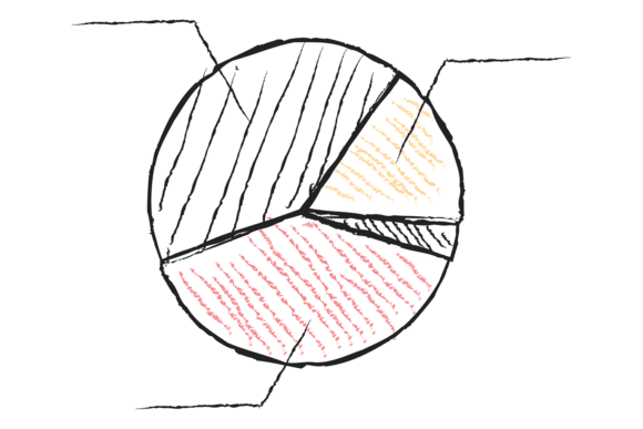 Pie Chart Sketch for Handmade Creations