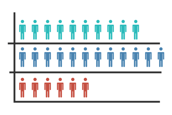 Population Statistic Chart for Crafting and Design